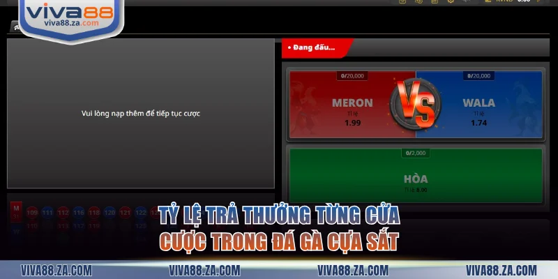 Danh sách cửa cược kèm tỷ lệ thưởng tương ứng