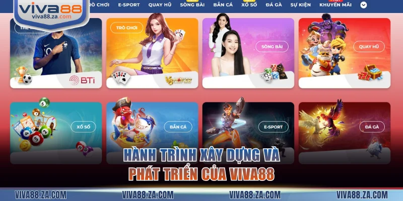Hành trình xây dựng và phát triển của VIVA88